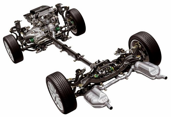 ремонт ходовой Renault (Рено), Peugeot (Пежо), Citroen (Ситроен), Fiat (Фиат)